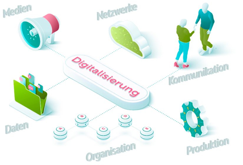 Digitalisierung Zukunft ihres Unternehmens Arnstadt